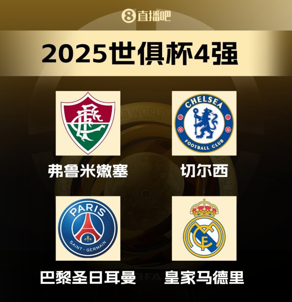 含金量🏆世俱杯4强：21+22&24+25年欧冠冠军，23年解放者杯冠军