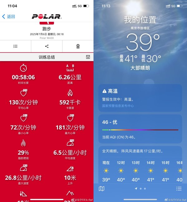 夏练三伏🥵从世俱杯归来的马宁更新动态,58分钟缓步 6.26公里
