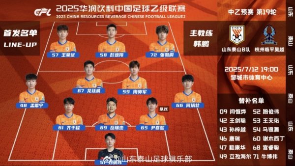 中乙山东泰山B队主场与杭州临平吴越队首发阵容，加油