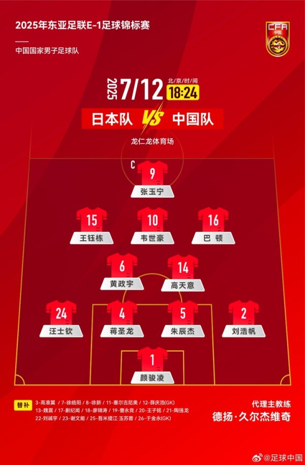 国足首发俱乐部分布：浙江&申花各3人，国安海港泰山等五队各1人