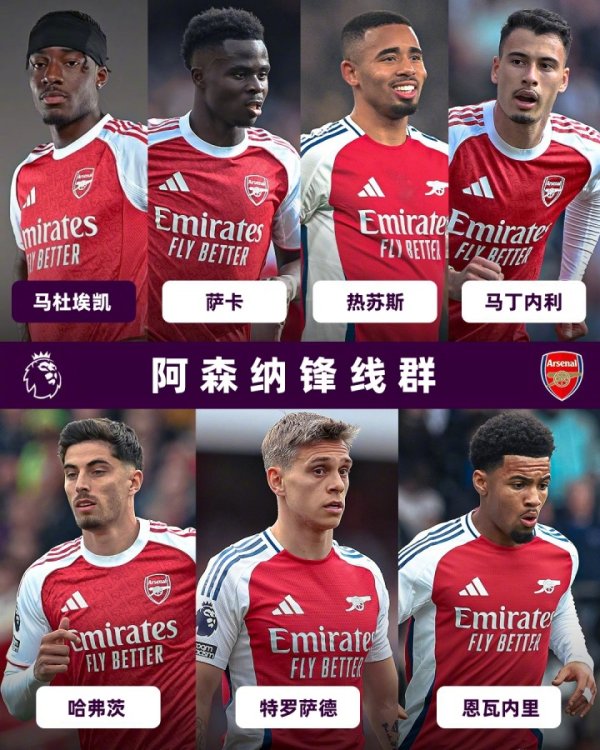 引援未完待续！英超官方晒阿森纳锋线群：你会选择哪三人杆位？