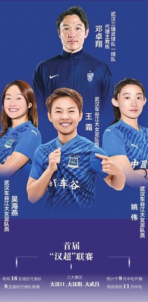 首届“汉超”职业联赛  8月开赛，16支城区代表队和8支高校代表队参赛