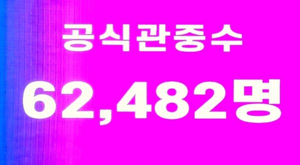人气火爆！巴萨vs首尔现场观赛人群  人数为62482人