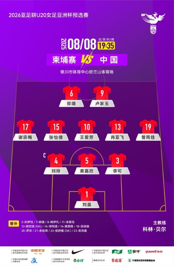 亚足联U20女足亚洲杯预选赛第二轮，柬埔寨VS中国杆位名单出炉