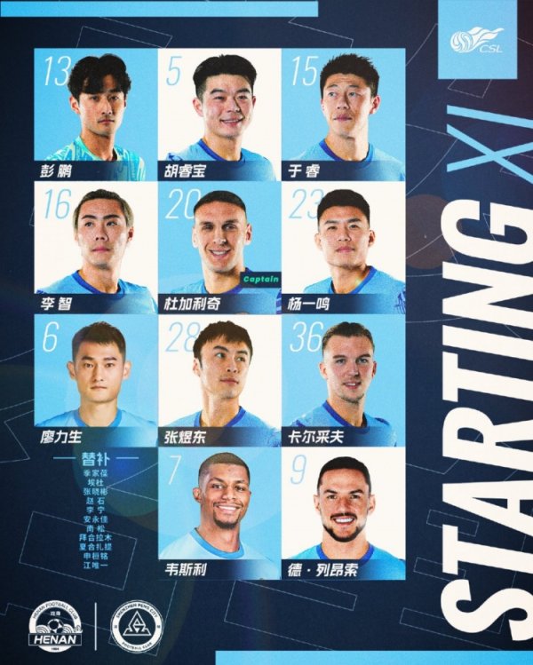深圳新鹏城客战河南俱乐部酒祖杜康首发阵容出炉！