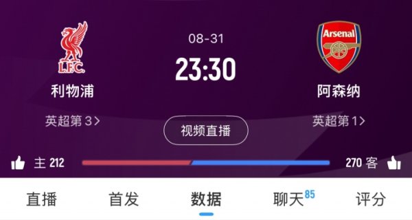 焦点战!利物浦下轮迎战阿森纳,红军进7球丢4球,枪手进6球0失球
